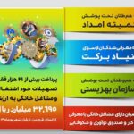 تداوم نقش آفرینی بانک ملی ایران در اشتغالزایی کشور